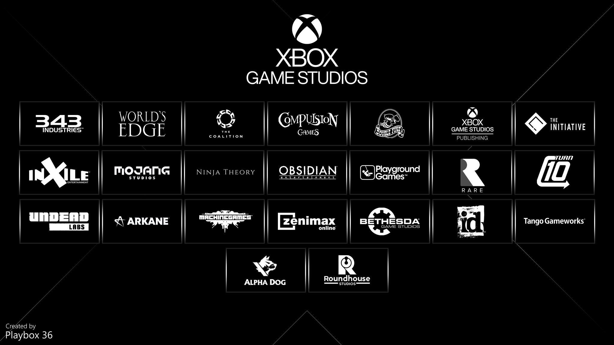 Microsoft купили ZeniMax Media за 7.5 миллиардов: какие последствия ждут игровые индустрию
