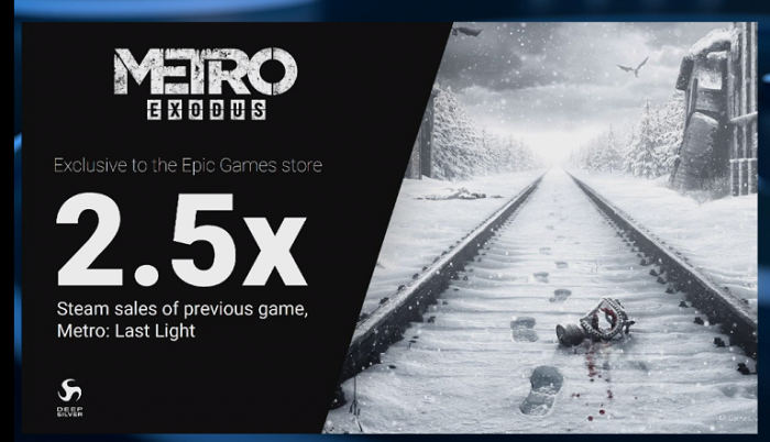 Metro Exodus Epic games Store