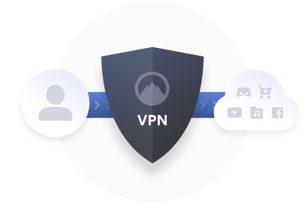Vpn чат. Впн. Впн сервисы. Секьюрити впн. VPN фото.